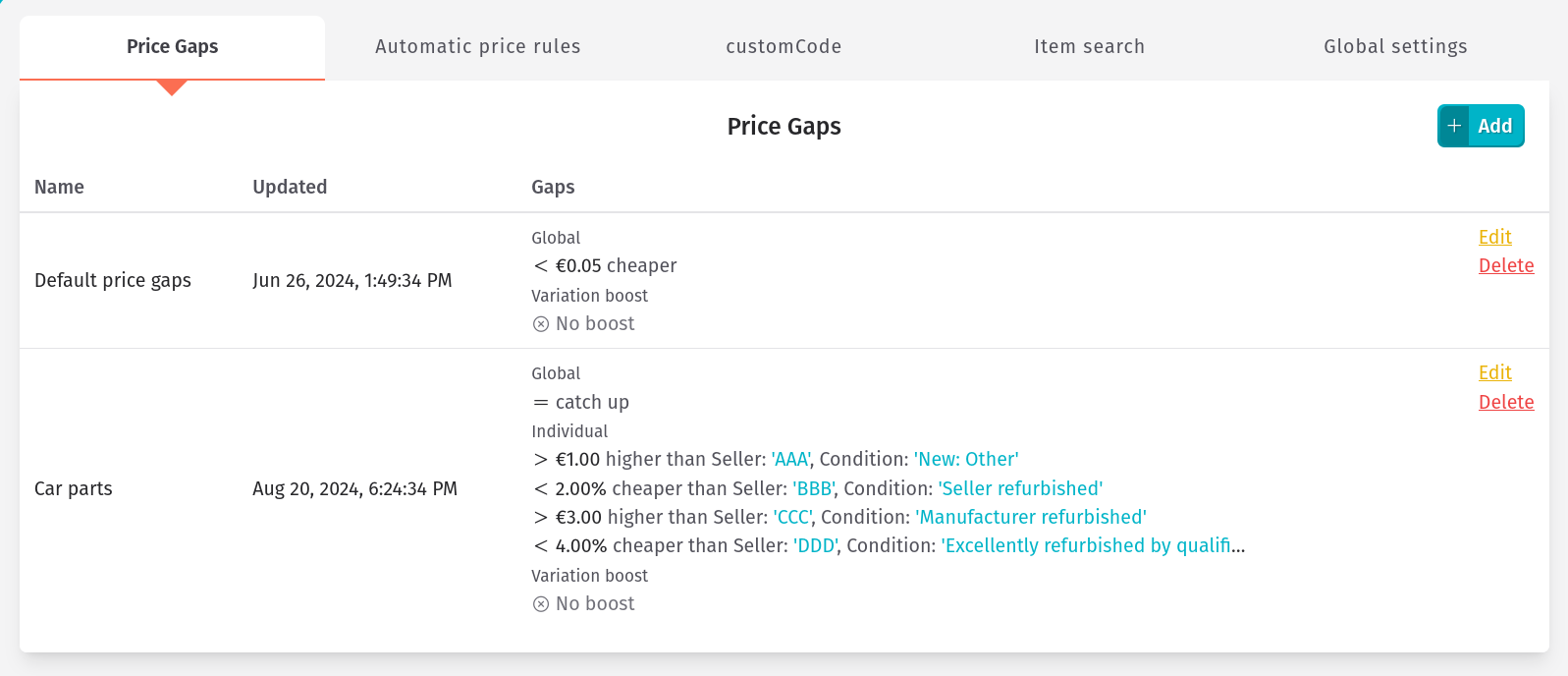 Strategy - Price gaps